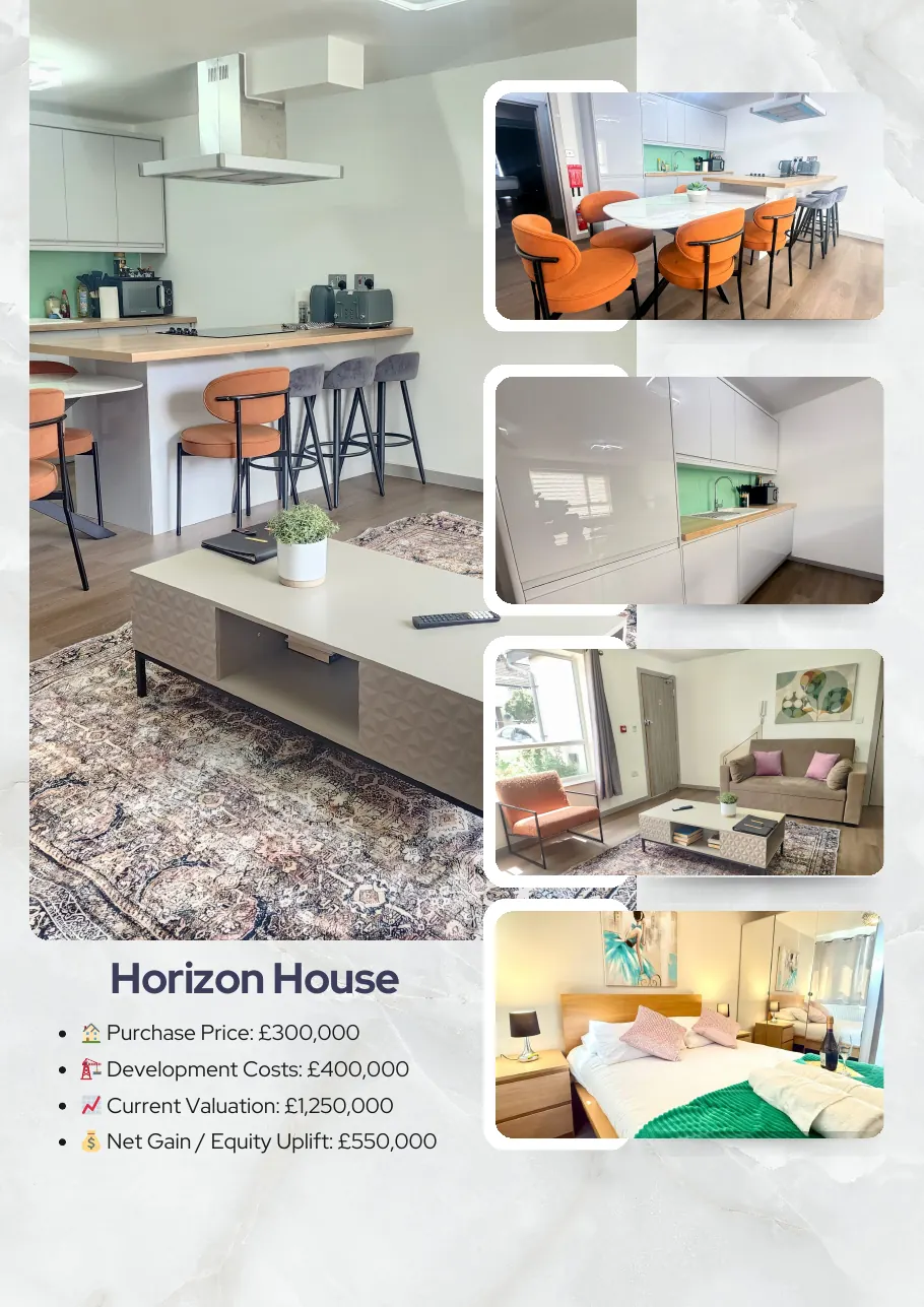 Property portfolio page 10: Horizon House completed interiors and figures