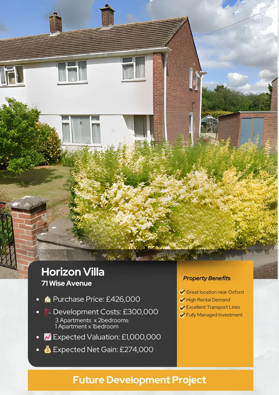 Horizon Villa project preview
